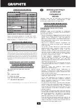 Preview for 18 page of Graphite 58G858 Instruction Manual