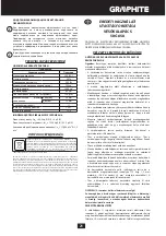 Preview for 21 page of Graphite 58G858 Instruction Manual