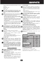 Preview for 23 page of Graphite 58G858 Instruction Manual