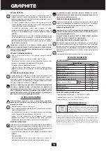 Preview for 34 page of Graphite 58G858 Instruction Manual