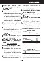 Preview for 39 page of Graphite 58G858 Instruction Manual