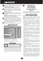 Preview for 50 page of Graphite 58G858 Instruction Manual