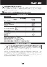 Предварительный просмотр 55 страницы Graphite 58G862 Instruction Manual