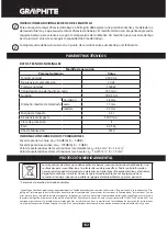 Предварительный просмотр 102 страницы Graphite 58G862 Instruction Manual