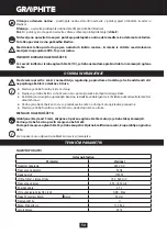 Предварительный просмотр 54 страницы Graphite 58G878 Instruction Manual