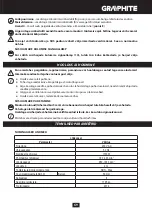 Предварительный просмотр 69 страницы Graphite 58G878 Instruction Manual