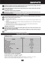 Предварительный просмотр 79 страницы Graphite 58G878 Instruction Manual