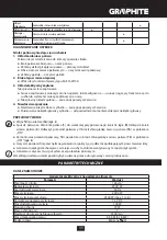 Предварительный просмотр 11 страницы Graphite 58G903 Instruction Manual