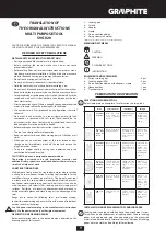 Предварительный просмотр 9 страницы Graphite 59G020 Instruction Manual