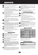 Preview for 10 page of Graphite 59G020 Instruction Manual