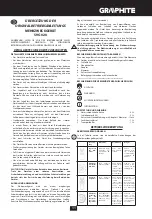 Предварительный просмотр 11 страницы Graphite 59G020 Instruction Manual