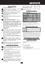 Предварительный просмотр 15 страницы Graphite 59G020 Instruction Manual