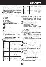 Preview for 19 page of Graphite 59G020 Instruction Manual