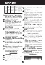 Preview for 22 page of Graphite 59G020 Instruction Manual