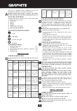 Preview for 24 page of Graphite 59G020 Instruction Manual