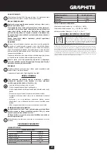 Preview for 25 page of Graphite 59G020 Instruction Manual