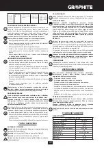 Preview for 27 page of Graphite 59G020 Instruction Manual