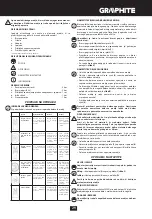 Preview for 29 page of Graphite 59G020 Instruction Manual