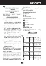 Preview for 31 page of Graphite 59G020 Instruction Manual