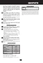 Preview for 35 page of Graphite 59G020 Instruction Manual