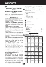 Preview for 36 page of Graphite 59G020 Instruction Manual