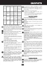 Preview for 47 page of Graphite 59G020 Instruction Manual