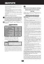 Preview for 48 page of Graphite 59G020 Instruction Manual