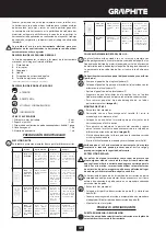 Preview for 49 page of Graphite 59G020 Instruction Manual