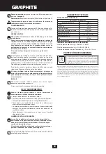 Preview for 50 page of Graphite 59G020 Instruction Manual