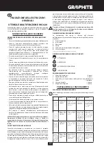 Preview for 51 page of Graphite 59G020 Instruction Manual