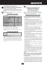 Preview for 53 page of Graphite 59G020 Instruction Manual