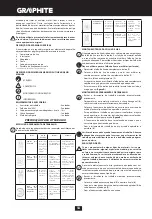 Preview for 54 page of Graphite 59G020 Instruction Manual