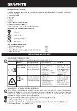 Preview for 6 page of Graphite 59G022 Instruction Manual