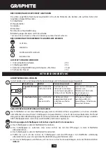 Предварительный просмотр 16 страницы Graphite 59G022 Instruction Manual