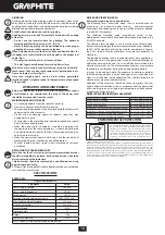 Preview for 14 page of Graphite 59G175 Manual