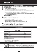 Предварительный просмотр 52 страницы Graphite 59G243 Instruction Manual