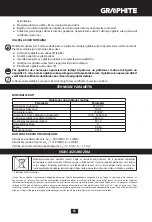 Предварительный просмотр 61 страницы Graphite 59G243 Instruction Manual