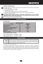 Предварительный просмотр 75 страницы Graphite 59G243 Instruction Manual