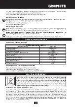 Предварительный просмотр 25 страницы Graphite 59G347 Instruction Manual