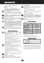 Preview for 20 page of Graphite 59G392 Manual