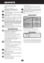 Preview for 32 page of Graphite 59G392 Manual