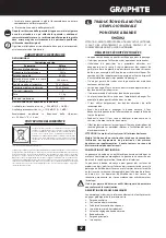 Preview for 47 page of Graphite 59G392 Manual