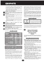 Предварительный просмотр 26 страницы Graphite 59G395 Instruction Manual