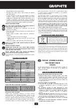 Предварительный просмотр 31 страницы Graphite 59G395 Instruction Manual