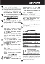 Preview for 17 page of Graphite 59G449 Manual