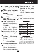 Preview for 19 page of Graphite 59G449 Manual