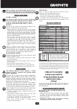 Preview for 21 page of Graphite 59G449 Manual