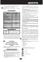 Preview for 29 page of Graphite 59G449 Manual