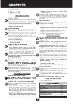 Preview for 30 page of Graphite 59G449 Manual