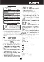 Preview for 39 page of Graphite 59G449 Manual